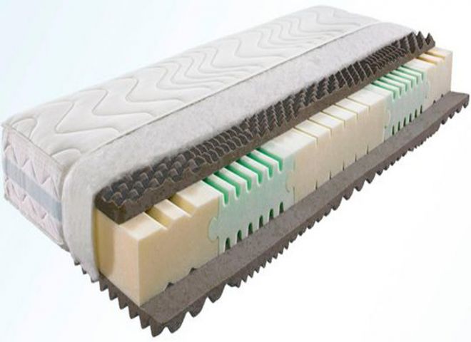 Cold Foam Prestige 180x220 cm